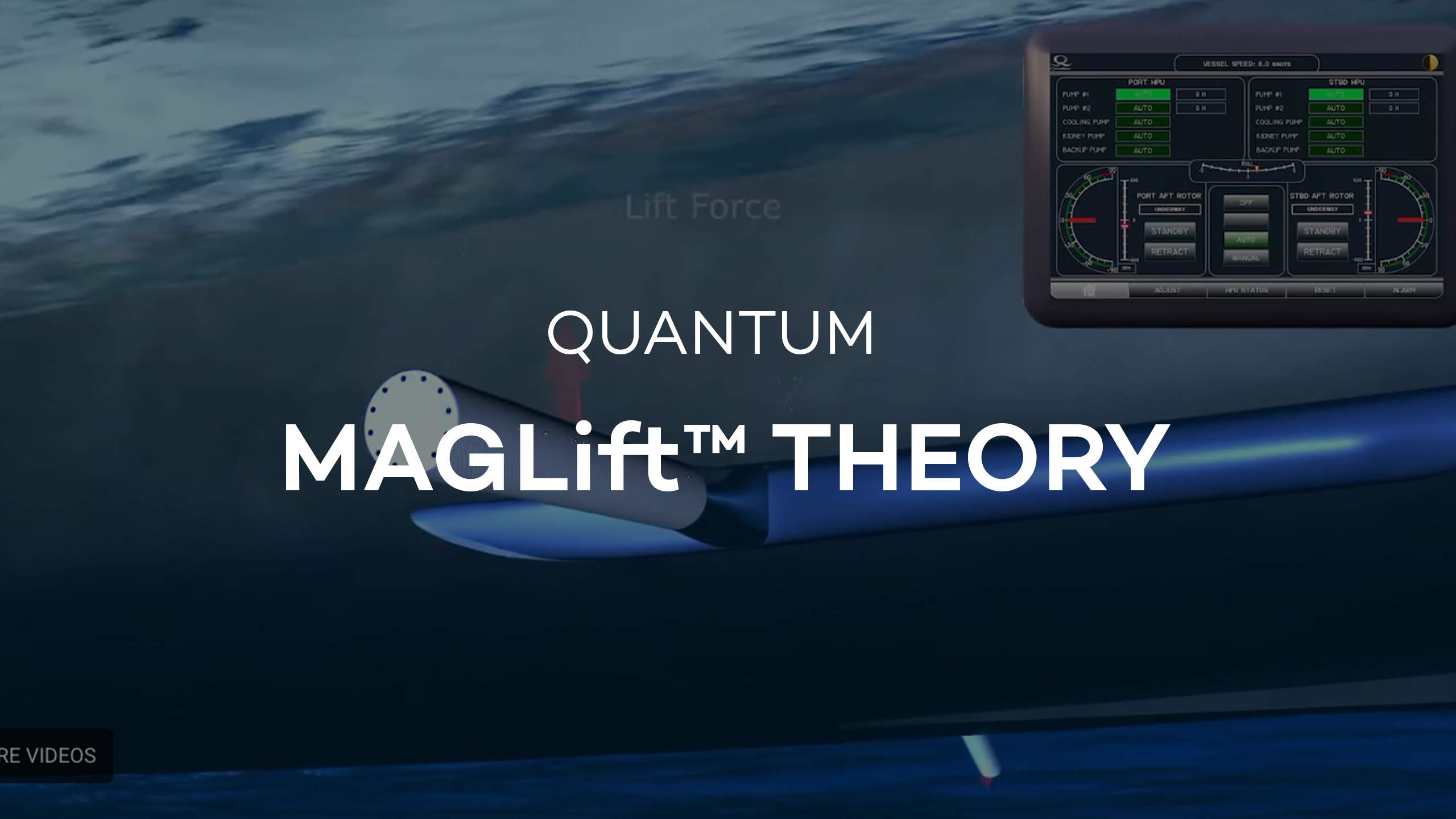 Quantum MAGLift™ Theory